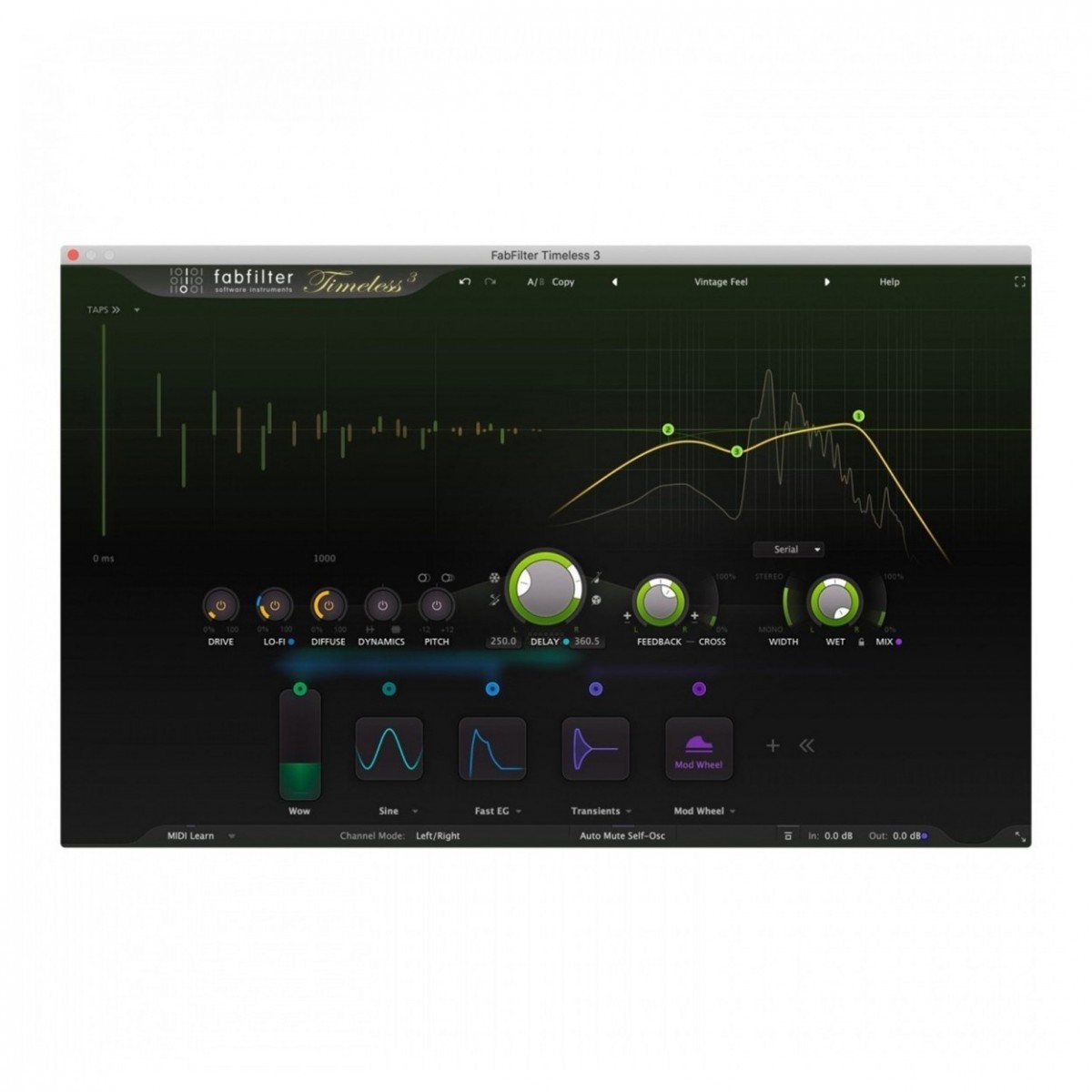 FabFilter Total Bundle