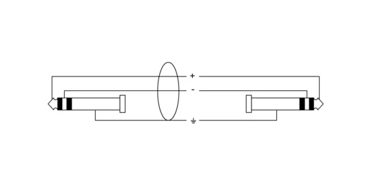 Cordial CML 8-0 VV 5 C Loom Multicore