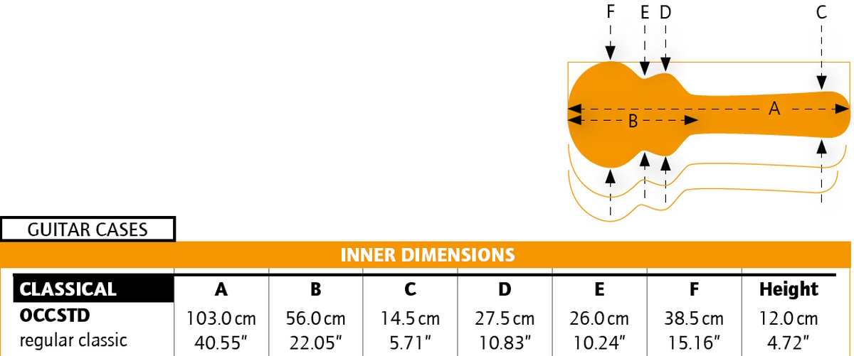 Ortega OCCSTD Koffer für Klassikgitarre