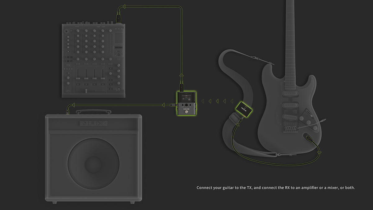 NUX B8 Wireless-System