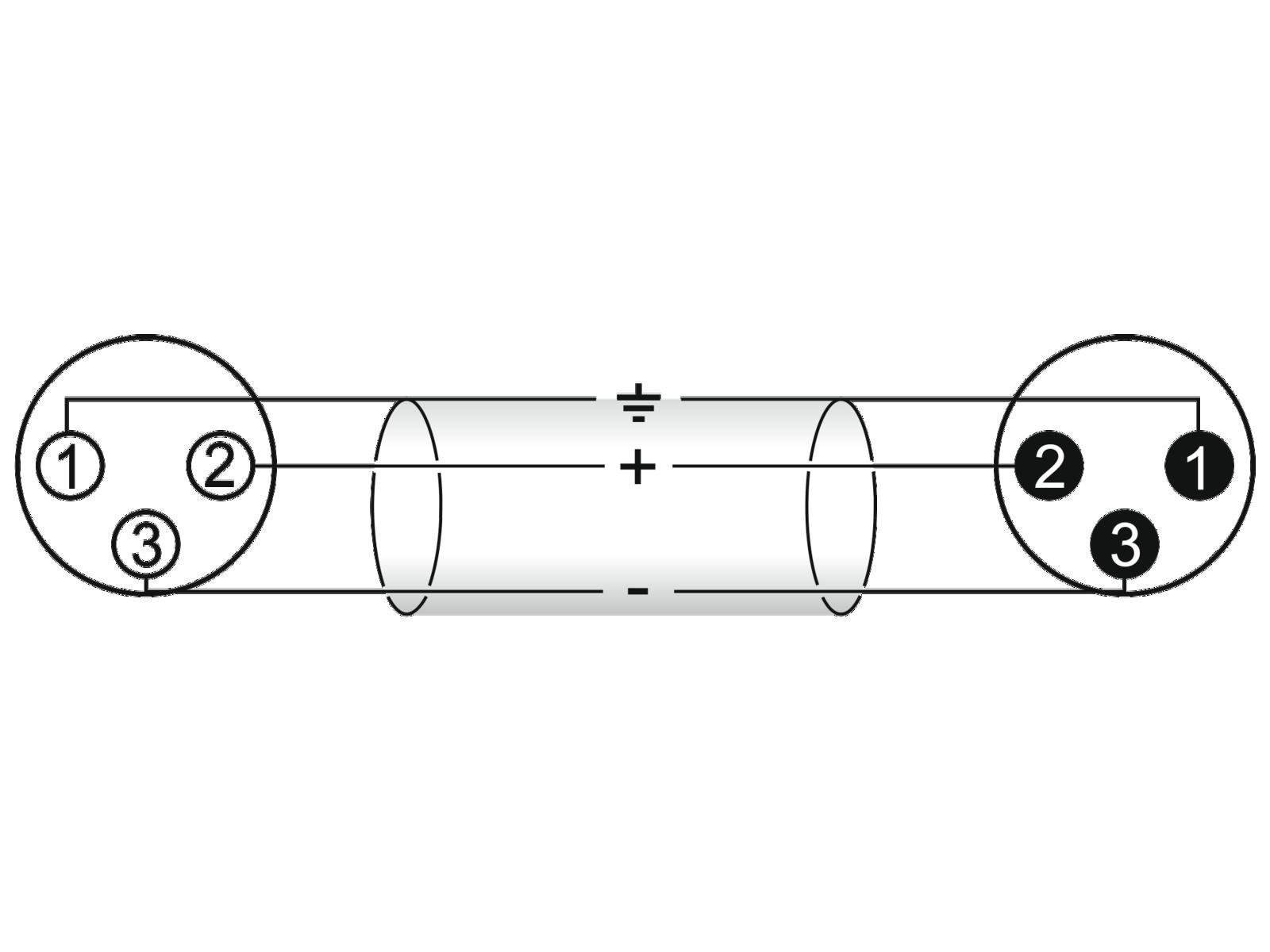 Omnitronic 90° XLR Mikrofonkabel 1,5m