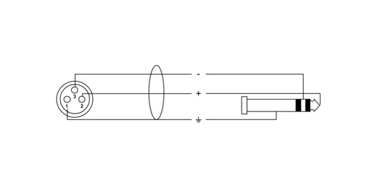 Cordial CML 8-0 FV 3 C Loom Multicore