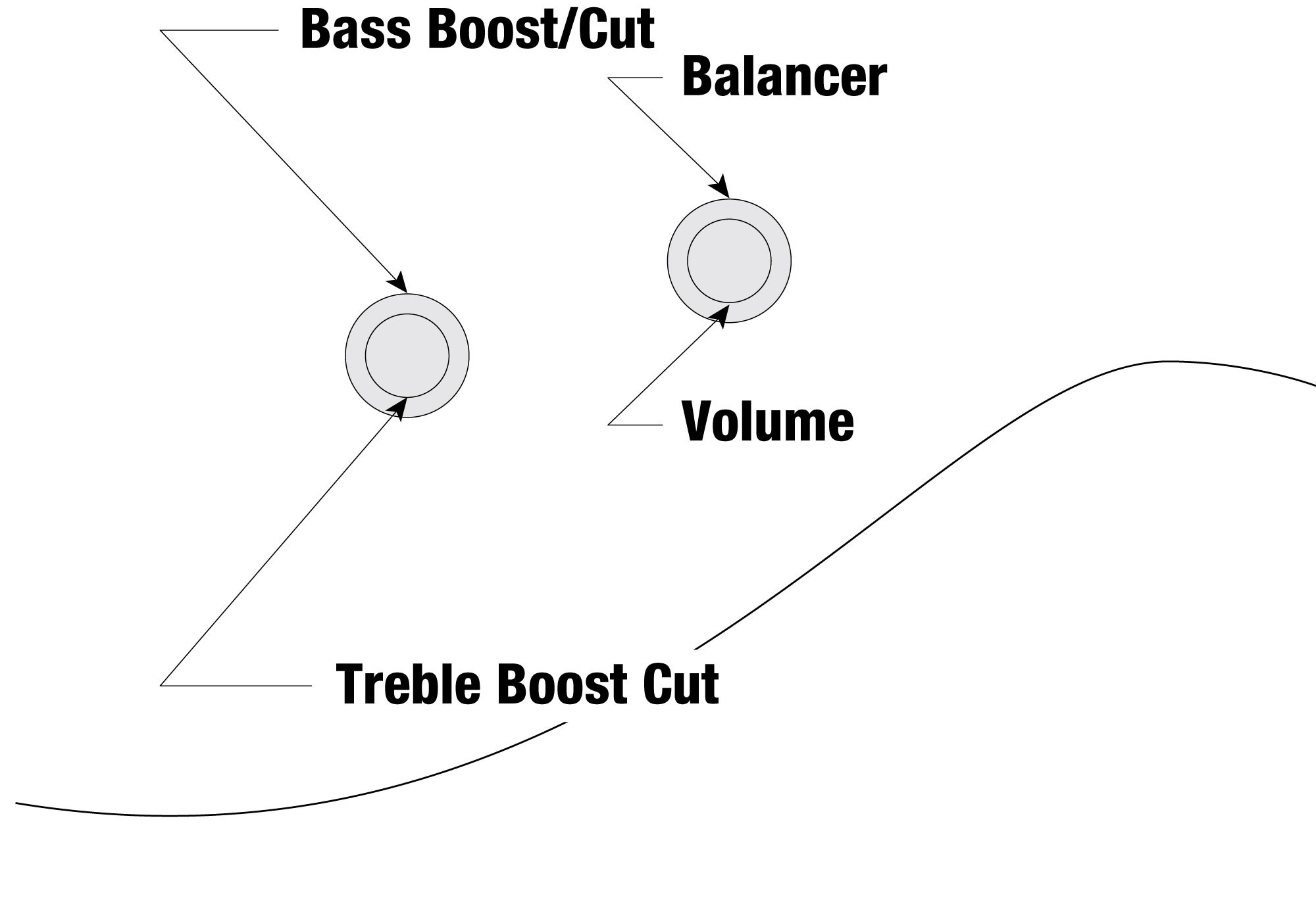 Ibanez TMB420B-BKF Talman Bass