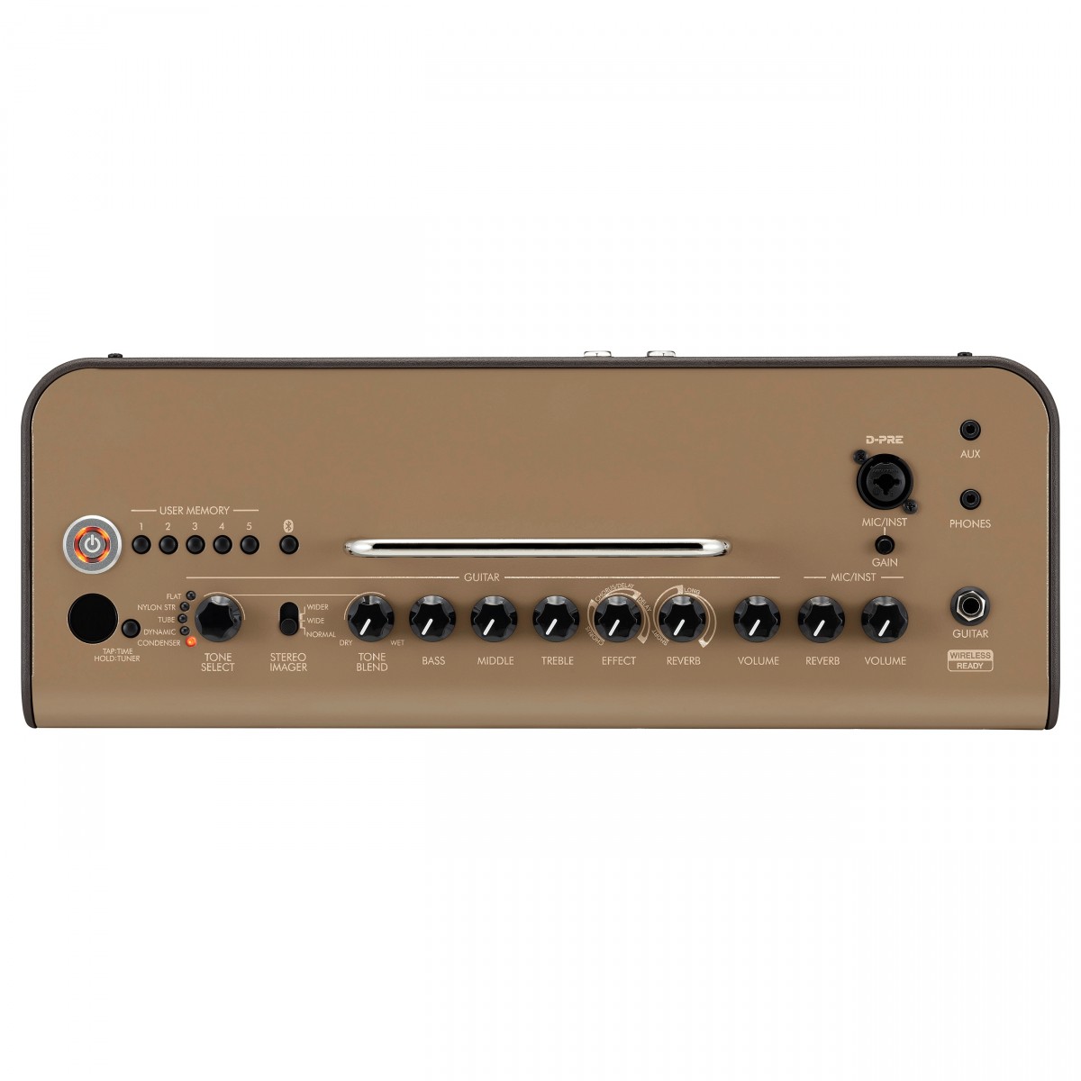 Yamaha THR30IIA Wireless