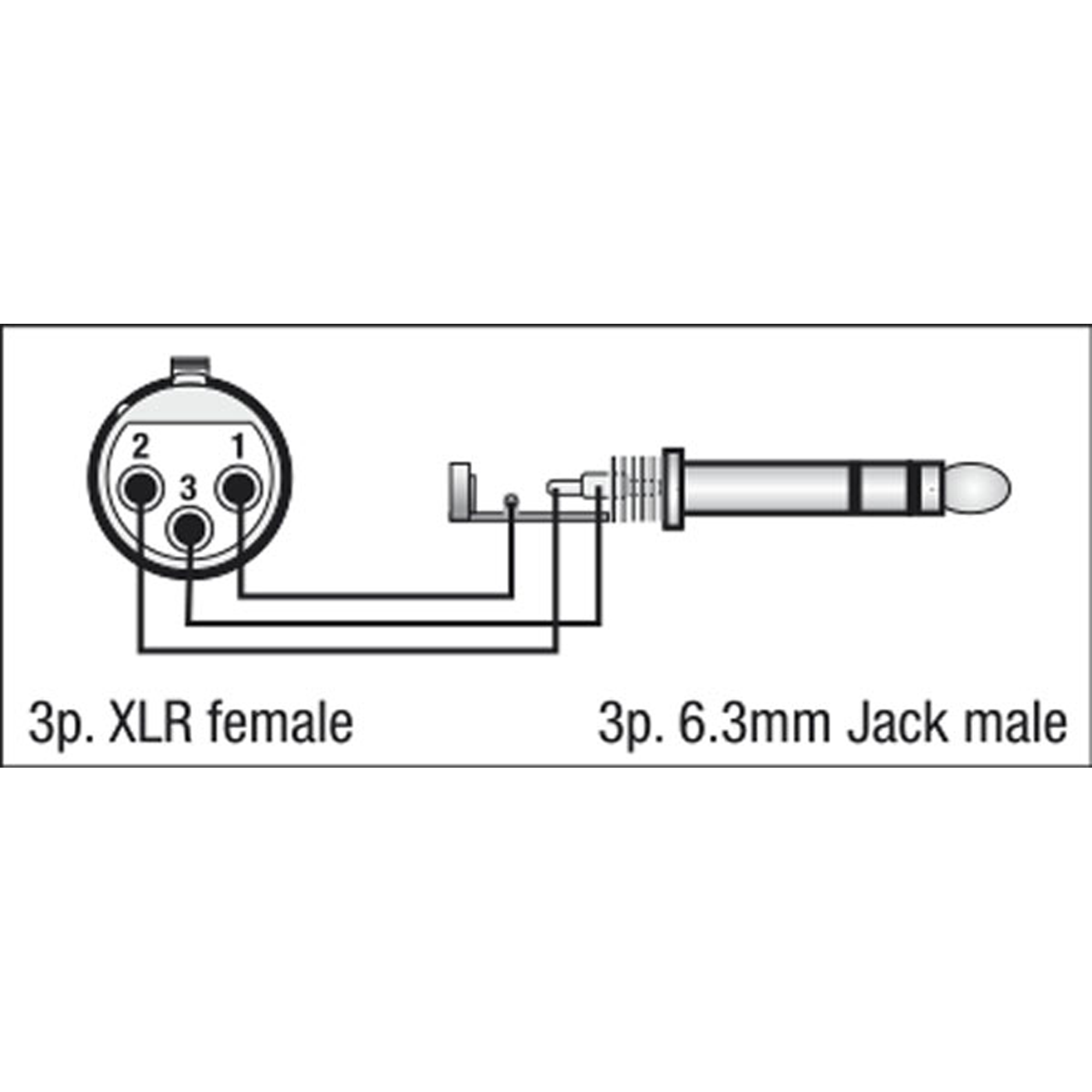 DAP Audioadapter FLA24