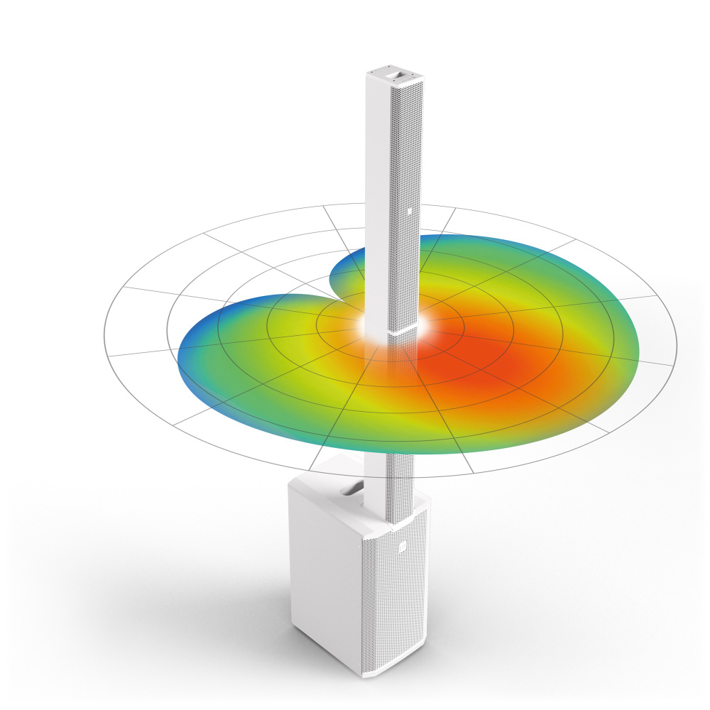LD Systems MAUI 11 G3 Mix weiß