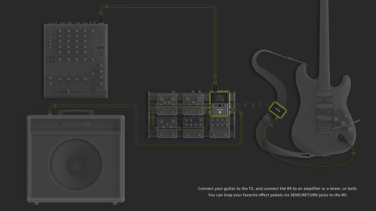 NUX B8 Wireless-System