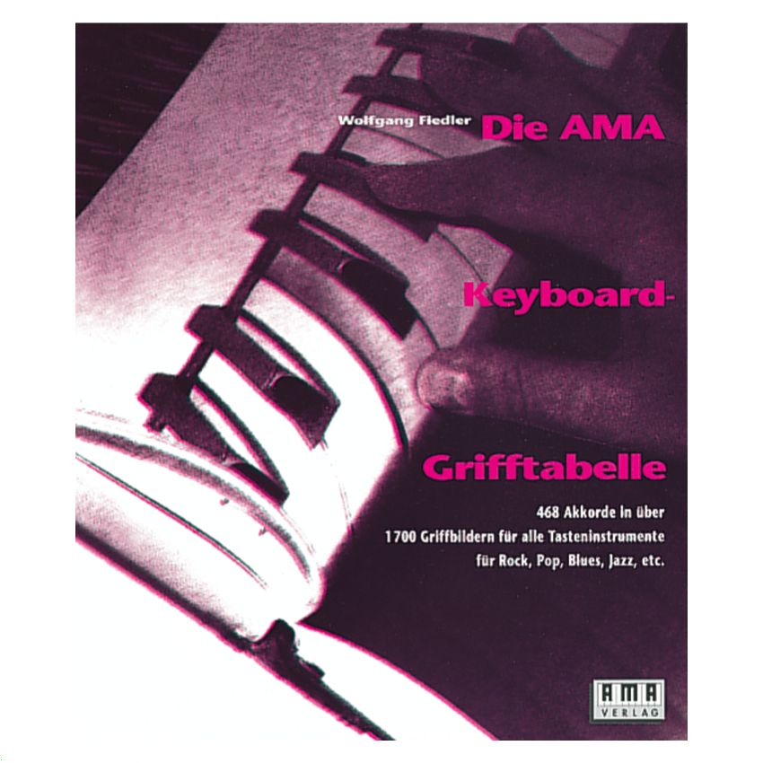 AMA Die AMA-Keyboard-Grifftabelle