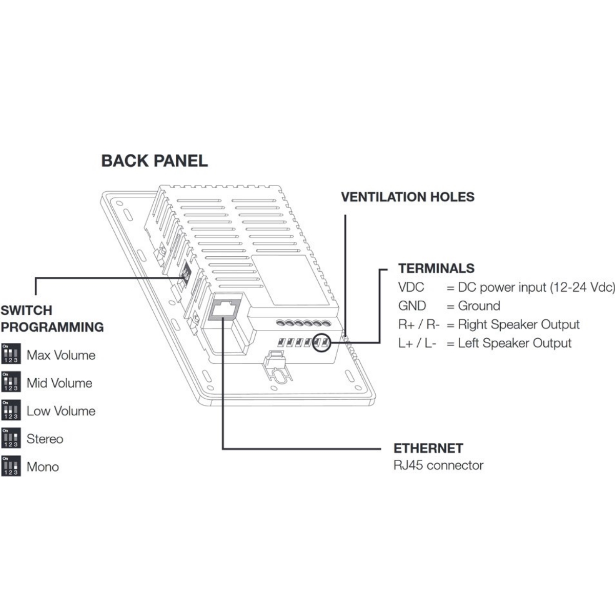 MONACOR IWA-50WIFI/WS Hi-Fi-Multiroom-UPVerstärker