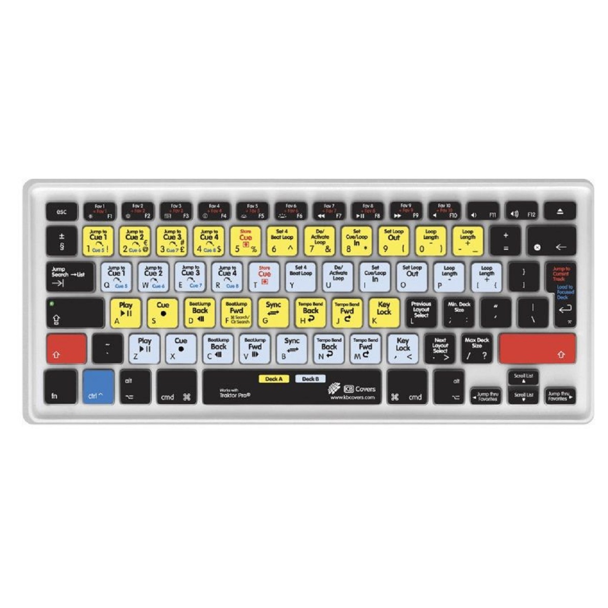 MAGMA Tastaturauflage Serato DE 71013