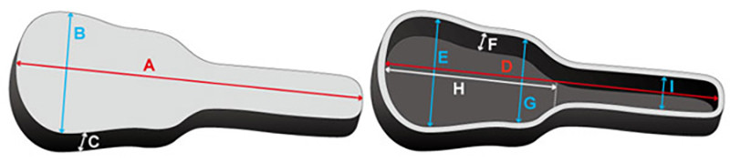 Ibanez IGB651-GY Powerpad GigBag für E-Gitarre